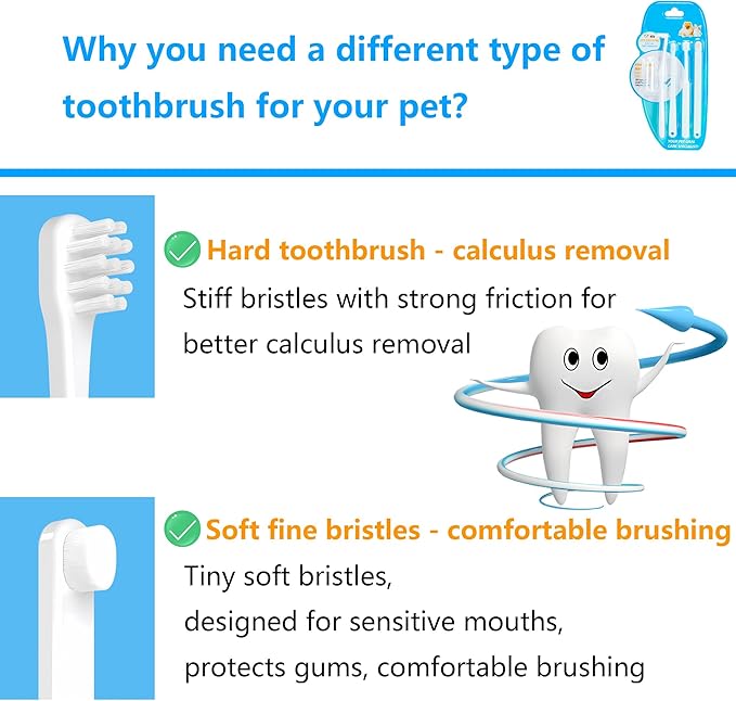 5-in-1 Cat Toothbrush Kit, Dog Toothbrush Kit,5 in 1 Multi-function（Soft brush, hard brush, 360° brush, pointed brush, finger brush）Pet Toothbrush，Dental care and cleaning for dogs and cats