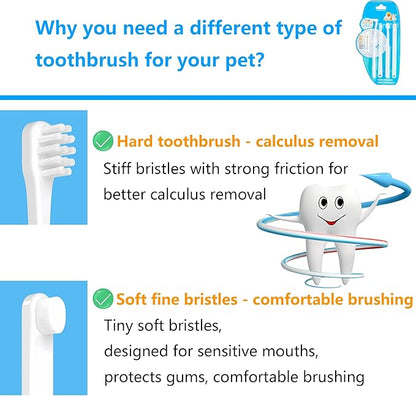 5-in-1 Cat Toothbrush Kit, Dog Toothbrush Kit,5 in 1 Multi-function（Soft brush, hard brush, 360° brush, pointed brush, finger brush）Pet Toothbrush，Dental care and cleaning for dogs and cats