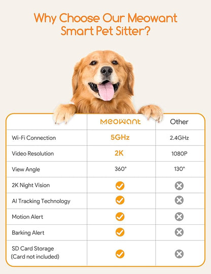 Meowant 2K Dog Camera with Treat Dispenser, Supports 5G & 2.4G WiFi, 360° View Pet Security Camera with Phone App, 2-Way Audio, with Motion Alert & AI Auto-Tracking Technology