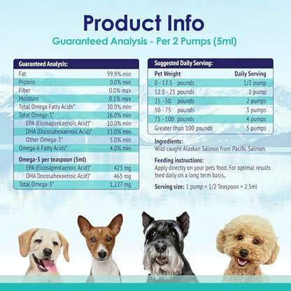100% Pure Wild Alaskan Salmon Oil for Dogs, Omega 3 Dog Fish Oil Liquid, Skin and Coat Supplement for Shedding, Dry Itchy Skin and Allergies, All Natural EPA + DHA Fatty Acids, 32 oz Pump Bottle