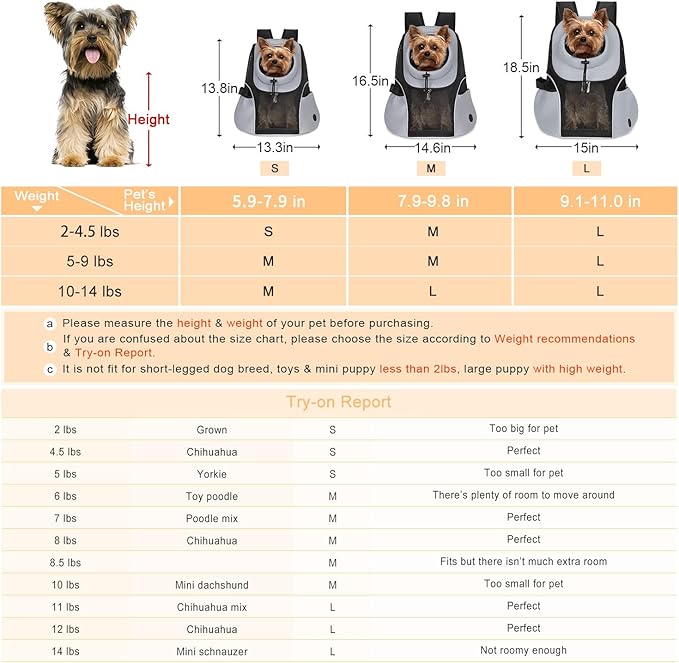 WOYYHO Pet Dog Carrier Backpack Small Dog Front Backpack Ventilated Mesh Dog Travel Back Pack with Safety Belt for Travel Hiking Cycling Outdoor Use (M (5-9 lbs), Black)