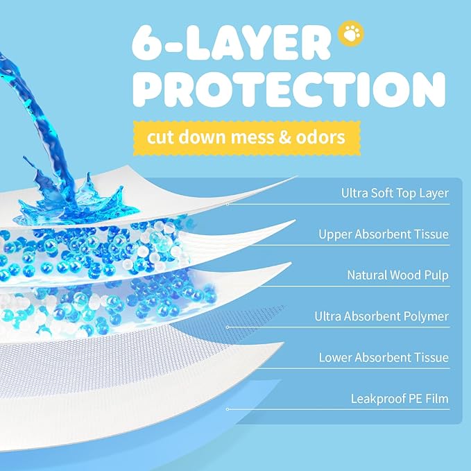 100-Pack X-Large Puppy Pads - 34'' x 28'' Pee Pads for Dogs Potty Training with Leak-Proof Quick-Dry Design, 6-Layer Wee Wee Pads for Dogs