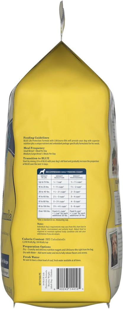 Blue Buffalo Life Protection Formula Natural Adult Healthy Weight Dry Dog Food, Chicken and Brown Rice 5-lb Trial Size Bag