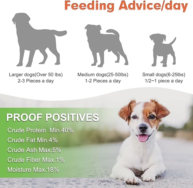 MON2SUN Chicken Jerky for Dogs Made with Real Chicken Breast Dog Snacks, High Protein & Grain Free Training Treats for Small Medium and Large Dogs (Chicken, 21 Ounce -Pack of 1)