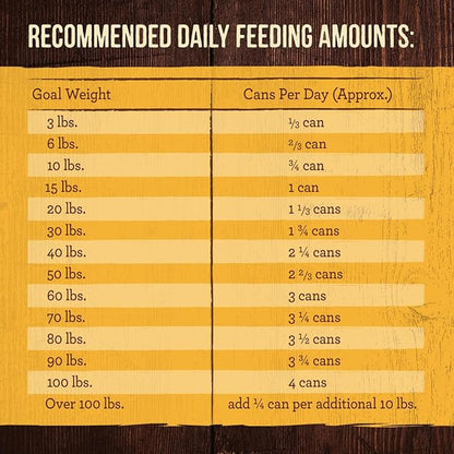 Merrick Grain Free Premium And Natural Canned Dog Food, Soft And Healthy Wet Recipe, Real Chicken Dinner - (Pack of 12) 12.7 oz. Cans