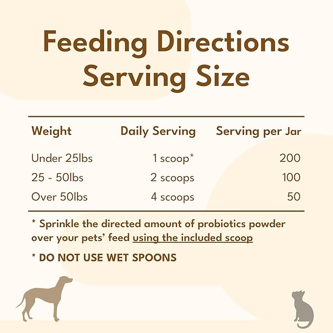 Prebiotics & Probiotics for Dogs & Cats Digestive Health Probiotics Supplement for Pets Skin & Coat, Stress, Allergies, Immune and Nutrient Absorption - Astaxanthin Rich Blend - 100 Servings