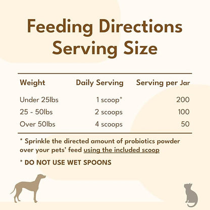 Prebiotics & Probiotics for Dogs & Cats Digestive Health Probiotics Supplement for Pets Skin & Coat, Stress, Allergies, Immune and Nutrient Absorption - Astaxanthin Rich Blend - 100 Servings