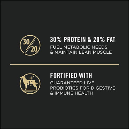 Purina Pro Plan Sport Performance 30/20 Turkey, Duck & Quail Formula Dry Dog Food - 33 lb. Bag