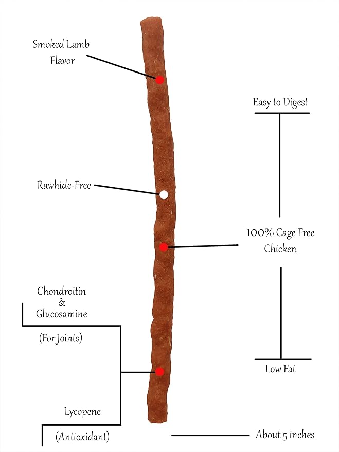 Rena's Recipe Love Jerky (Lamb & Smoke Flavor)