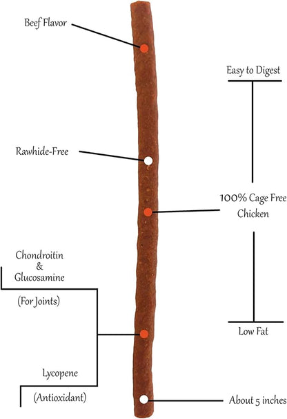 Rena's Recipe Love Jerky Chicken Jerky (Beef Flavor)