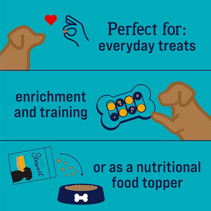Stewart Freeze Dried Dog Treats, Chicken Liver, 16 oz, Grain Free & Gluten Free, Resealable Pouch, Single Ingredient, training treat in Beef Liver, Salmon, Chicken Liver & Chicken Breast 4, 14, 21oz