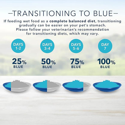 Blue Buffalo Blue's Stew Grain Free Natural Adult Wet Dog Food, Chicken Stew 12.5 oz cans (Pack of 12)
