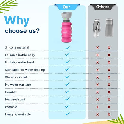 Pecute Dog Water Bottle Portable, 29oz Dog Foldable Water Bottle with Folding Bowl, Carabiner Clip, 5 Levels Capacity, 100% Food Grade Silicone, Dog Water Bottle for Outdoor Walking, Hiking, Travel