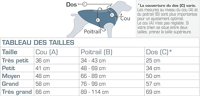 Kurgo Loft Dog Jacket, Reversible Dog Coat, Wear with Harness or Sweater, Water Resistant, Reflective, Winter Coat for Medium Dogs (Ink Blue, M)