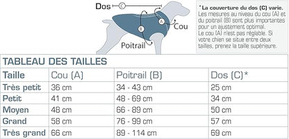Kurgo Loft Dog Jacket, Reversible Dog Coat, Wear with Harness or Sweater, Water Resistant, Reflective, Winter Coat for Small Dogs (Ink Blue, S)