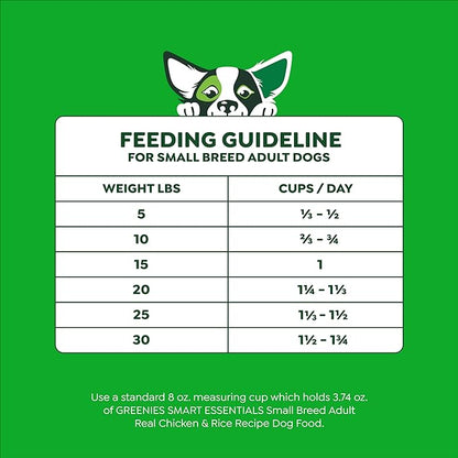 Greenies Smart Essentials Small Breed Adult High Protein Dry Dog Food Real Chicken & Rice Recipe, 5.5 lb. Bag