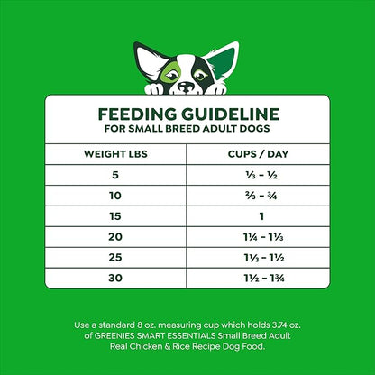 Greenies Smart Essentials Small Breed Adult High Protein Dry Dog Food Real Chicken & Rice Recipe, 13.5 lb. Bag
