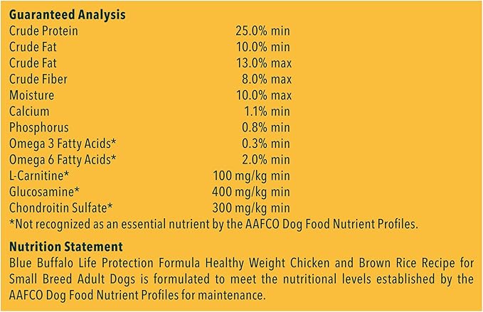 Blue Buffalo Life Protection Formula Natural Adult Small Breed Healthy Weight Dry Dog Food, Chicken and Brown Rice 5-lb Trial Size Bag