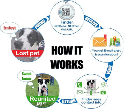 Premium NFC-QR Code Pet ID Tags - Dog Tags and Cat Tags, Connect to Online Pet Profile, Receive Instant Scanned Location Email Alert(Blue Paw)