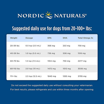 Nordic Naturals Omega-3 Pet, Unflavored - 8 oz - 1518 mg Omega-3 Per Teaspoon - Fish Oil for Medium to Large Dogs with EPA & DHA - Promotes Heart, Skin, Coat, Joint, & Immune Health