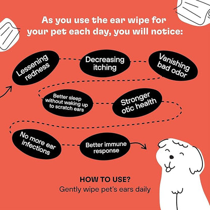 WATERLESS SHAMPOO WIPES for PAWS and SPOT CLEANING, CLEAN, DEODORIZE and SOOTHE SNOUT, WRINKLES, FACE for PETS, 60 CT