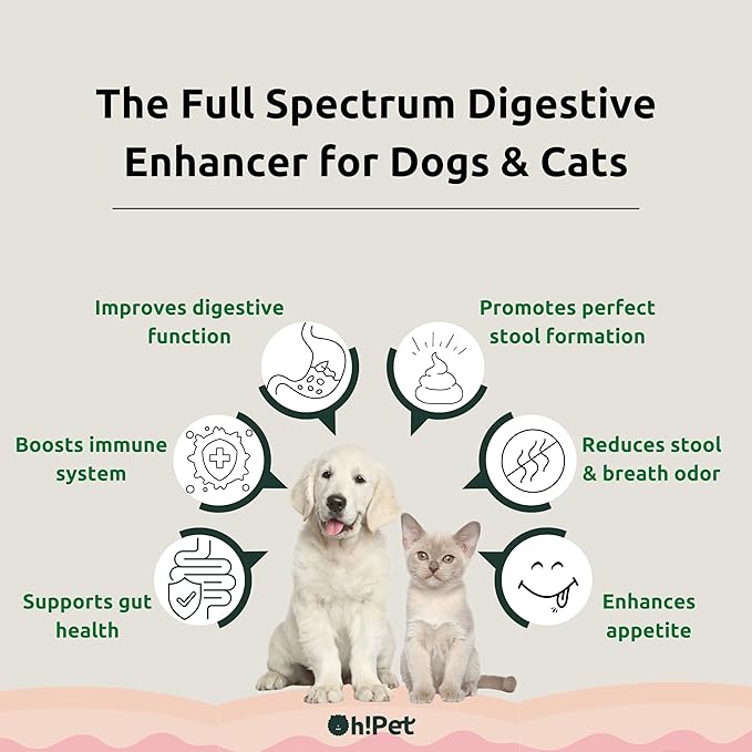 5-in-1 Digestive Probiotics Powder for Dogs & Cats - 7 Billion CFUs, Prebiotics, Digestive Enzymes & Dietary Fiber - 30 Packets (Codfish)