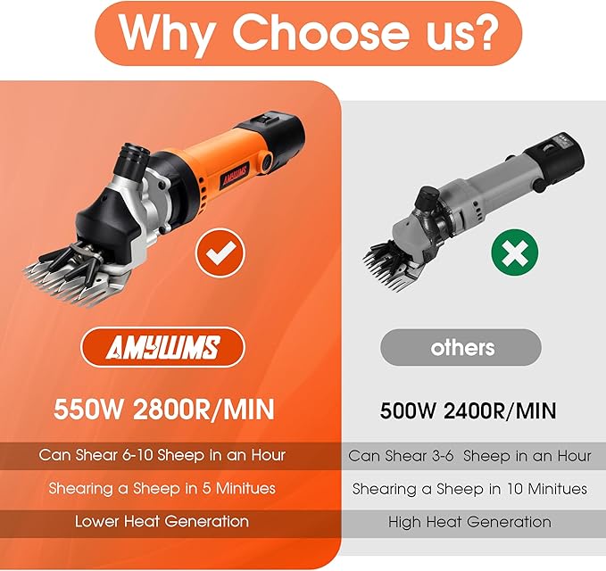 Sheep Shears Electric 550W - Upgraded Professional Sheep Clippers One Blade, 6 Speed Heavy Duty Livestock Haircut for Grooming Sheep Goats Large Dog Thick Coats Animals No Lubricant(Orange)