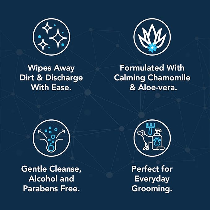NOVEHA 120 Dog Wipes - Odor Eliminating and Cleaning Grooming Wipes for Dog's Paws, Body, and Butt - Perfect for Puppy and Adult Dogs - Plant-Based, Safe, Convenient & Large Unscented Wipes