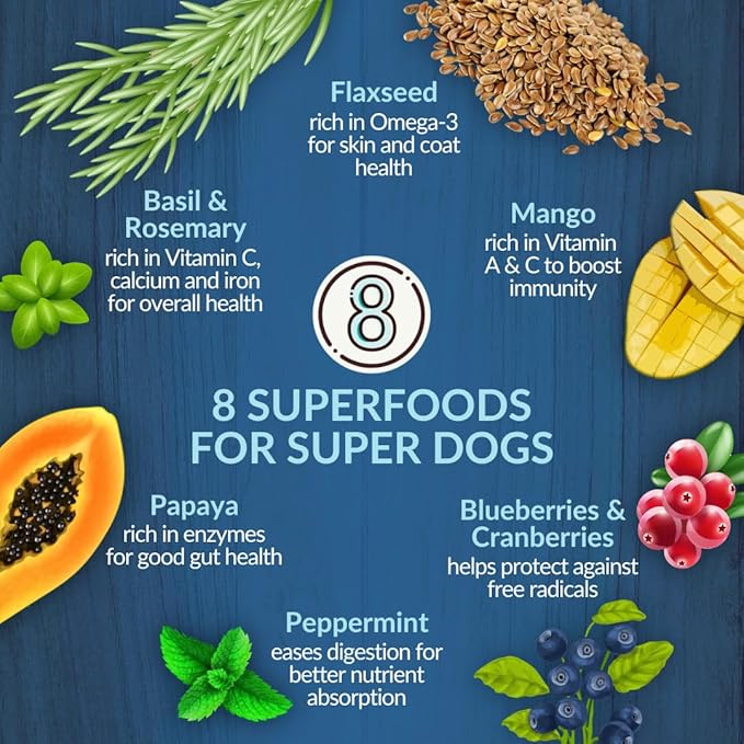 Wishbone Roost New Zealand Chicken Dry Dog Food, Gluten-Free, Grain-Free Formula for Overall Pet Health - 4 lb