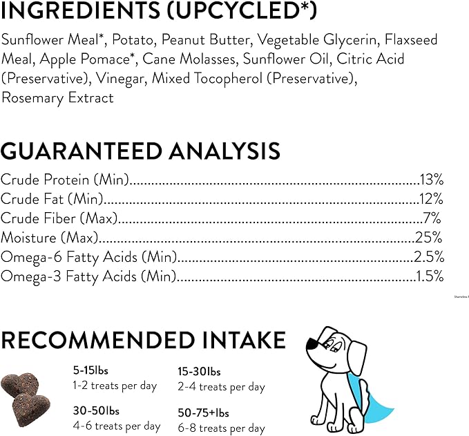 Shameless Pets Soft-Baked Dog Treats, Peanut Butter Apeel - Natural & Healthy Dog Chews for Skin & Coat Support with Omega 3 & 6 - Dog Biscuits Baked & Made in USA, Grain, Corn & Soy Free - 1-Pack