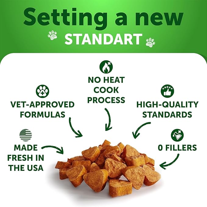 Grass Burn Spot Chews for Dogs - Dog Pee Lawn Spot Saver Caused by Dog Urine - Grass Treatment Rocks - Dog Urine Neutralizer for Lawn - Probiotics & Digestive Enzymes Supplement