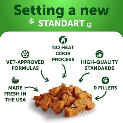 Grass Burn Spot Chews for Dogs - Dog Pee Lawn Spot Saver Caused by Dog Urine - Grass Treatment Rocks - Dog Urine Neutralizer for Lawn - Probiotics & Digestive Enzymes Supplement