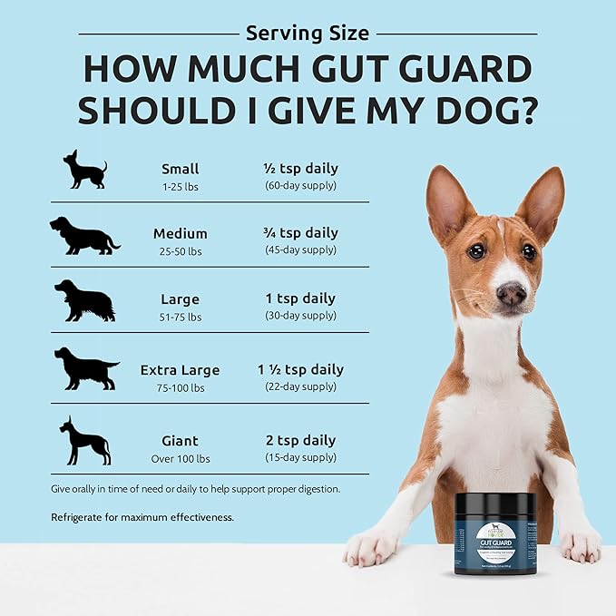 Gut Guard - Dog Probiotics, Prebiotics and Organic Herbs for Gut Health and Immune Support - 15 to 60 Day Supply, Depending on Dog’s Weight - Vet Formulated