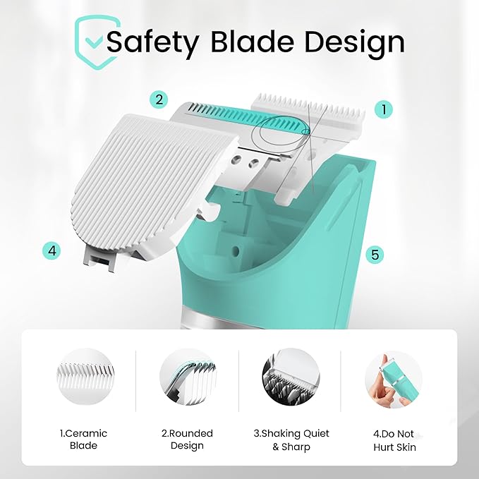FERRISA 2 in 1 Dog Clippers for Grooming, Cordless Dog Hair Clipper for Grooming, Quiet Small Dog Grooming Kit, Electric Dog Hair Trimmer for Grooming, Waterproof Dog Clipper with 2 Trimming Heads