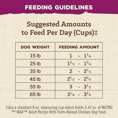 Nutro Max Adult Recipe Dry Dog Food with Farm Raised Chicken, 12 LB Bag