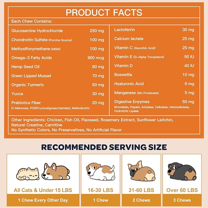 Glucosamine for Dogs, Joint Supplement for Dogs, Chondroitin, Omega-3, MSM, Hemp, Turmeric for Pain Relief, Dog Joint Supplement with Calcium for Bone Health, 120 Chicken Flavored Crunchy Chews