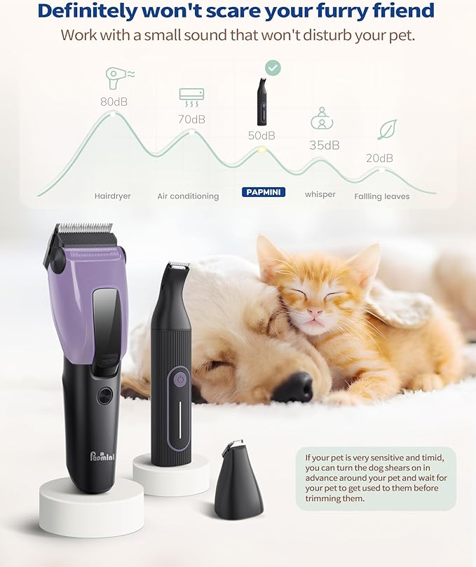 Dog Grooming Kit for Heavy Thick Hair&Coats, 3 in 1 Dog Clippers for Grooming, Rechargeable Cordless Pet Shaver with Storage Box, Quiet Dog Paw Trimmer for Small and Large Dogs Cats Animals