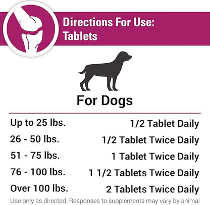 Resources Canine Joint Support Plus (120 Tablets)