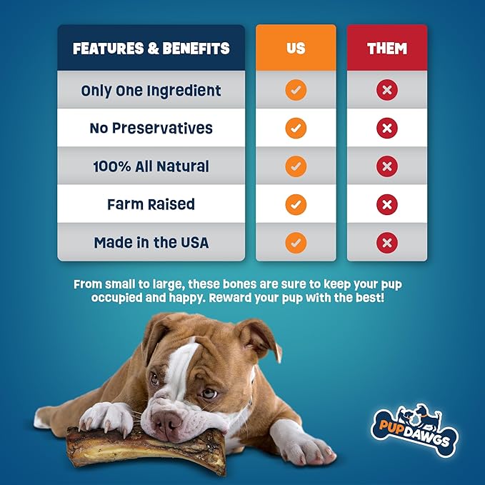 Dog Bones for Aggressive Chewers | 7-8" Hickory Smoked Flavor Beef Shank Bones | Dog Bones for Medium Dog | All Natural Dog Bone Treats Made in The USA - Individually Wrapped (3 Piece Pack)