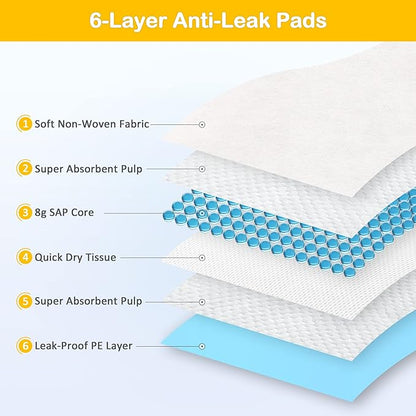 Sted Puppy Pads Dog Pee Pads 23"x23", Puppy Pee Pads for Dogs, 6 Layers Thicker Dog Pee Pads, Quickly Absorbs & Leak-Proof Dog Pads, Disposable Potty Pads for Dogs Cats, Doggie Pee Pads, 60Ct