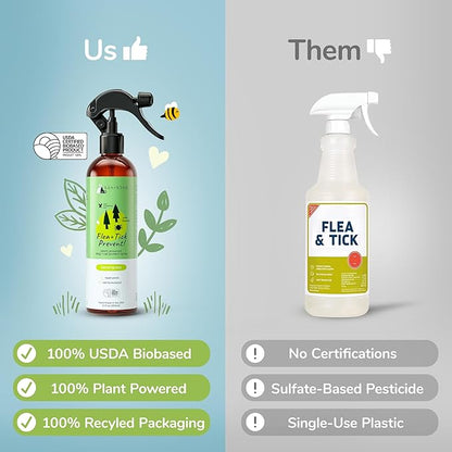 kin+kind Plant-Based Flea & Tick Spray for Dogs and Cats with Lemongrass - Essential for Flea & Tick Treatment - Flea Spray for Dogs and Cats - Pet Supplies 12 fl oz
