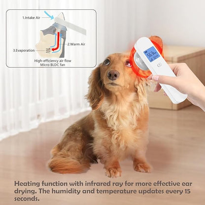 Pet Ear Dryer Quick & Gentle Drying for Dogs and Cats - Portable, Battery-Operated, with Soothing Warm Air Flow - Perfect Grooming Tool After Baths