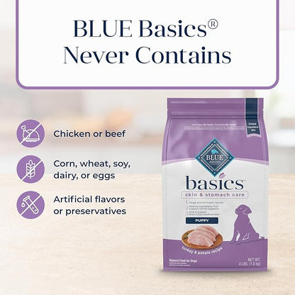 Blue Buffalo Basics Puppy Dry Dog Food for Skin & Stomach Care, Limited Ingredient Diet, Made in the USA with Natural Ingredients, Turkey & Potato Recipe, 4-lb. Bag