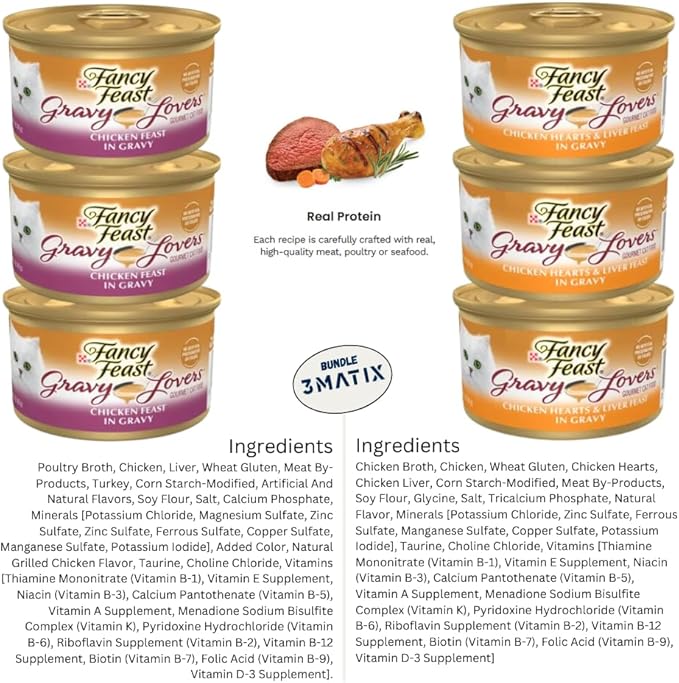 Fancy Feast Wet Cat Food Gravy, Grain Free Chicken Hearts & livers, Turkey, Beef and Seafood Variety Bundle (Pack of 18) 3oz. Cans & 1 Exclusive kit (1x can Sealer, 1x can Opener, 1x Mouse Toy)