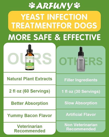 Natural Yeast Infection Treatment for Dogs | 60ML Supports Healthy Itch Relief | Dog Yeast Ear Infection Treatment | Dog Inflammation Relief, Allergy Relief & Skin Itch Relief | 2 fl oz, Bacon Flavor