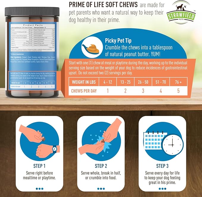 Strawfield Pets Dog Multivitamin + Dog Probiotics Soft Chews | Glucosamine Chondroitin, Probiotics, Omega 3 | Dog Supplements & Vitamins | Dog Health Supplies | 120 Grain Free Chews, USA