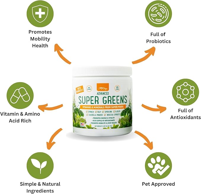 iHeartDogs Super Greens for Dogs with Broccoli Sprouts & Spirulina Powder - Seasonal Allergy & Immune Support Dog Greens Powder - Vitamins, Antioxidants & Minerals Supplement for Dogs