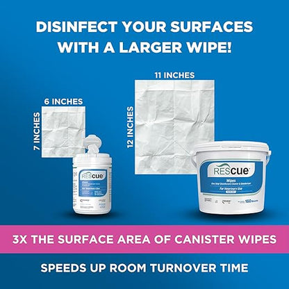 REScue One-Step Disinfectant Cleaner & Deodorizer Wipes for Veterinary Use – Cleaner for Kennels & More – Extra Large Wipes 160-Count Bucket Refill