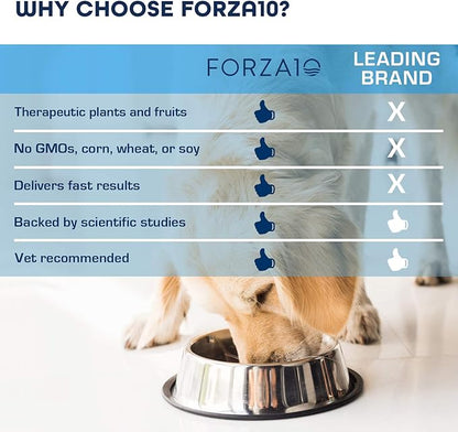 Forza10 Behavioral Calming Dry Dog Food - Contains Valerian Root to Calm Dogs, Helps with Dog Anxiety, Stress Relief, Barking, Thunderstorms, 6 Pound Bag, for Adult Dogs, Wild Caught Anchovy Flavor