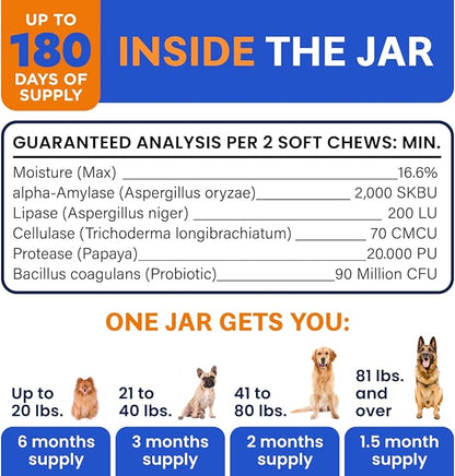 Bark&Spark Dog Probiotics & Digestive Enzymes (Gut Health) Allergy & Itchy Skin - Pet Diarrhea Gas Treatment Upset Stomach Relief, Digestion Health Prebiotic Supplement Tummy Treat (180Ct Chicken)